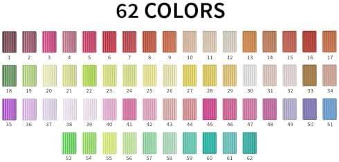 Aestd-ST Polymer Clay 62 Colors, Oven Bake Modeling Clay for Kids & Artists - Image 6