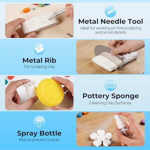 Nicpro 120ml Air Dry Clay Glaze and 32 PCS Clay Tools Kit, Gloss Varnish - Image 6