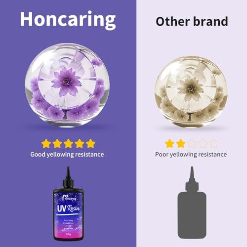Honcaring UV Resin 500g, Clear Beginner-Friendly Kit with Silicone Tools, Upgraded Formula & Crystal Clear for Jewlery Making, Craft, 250g*2 Resin UV Kit for Earring, Pendant, DIY - Image 6