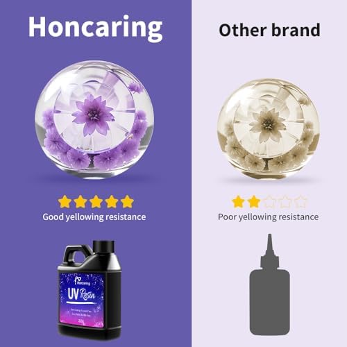 Honcaring UV Resin 1000g, Hard Type Clear Beginner-Friendly Kit, Upgraded Formula & Crystal Clear for Jewlery Making, Art Craft, 250g*4 Resin UV Kit for Earring, Pendant, DIY - Image 6