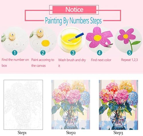 6 Pack Paint by Numbers Kit for Adults, Abstract Plant Woman Adults' Paint-by-Number Kits for Beginner Acrylic On Canvas Green Plant DIY Oil Painting Kit for Gift Home Decor 8x12 Inch (Frameless) - Image 7