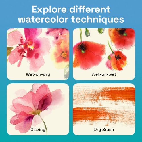 ARTISTRO 50 Watercolor Paint Set with Palette & Brushes for Adults & Kids - Image 7