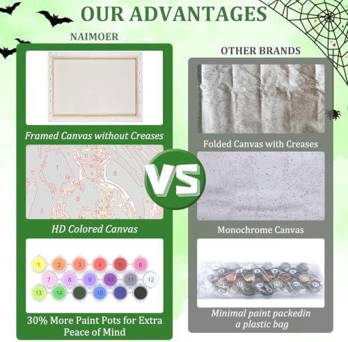 NAIMOER Halloween Paint by Numbers Kits for Adults Beginner with Wooden Framed, Witch Magical Color by Numbers on Canvas Painting Kits for Adults, Easy Paint DIY Acrylic for Home Wall Decor 8X12 Inch - Image 7