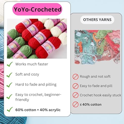 Yoyo Crocheted Rose Blanket Kit for Beginners, 40 inches Flower Bouquet Shawl Kits for Adults, Learn How to Knit with Yarn, Hook & Instructions, DIY Gifts for Women (Red Rose Bouquet Blanket Kits) - Image 5