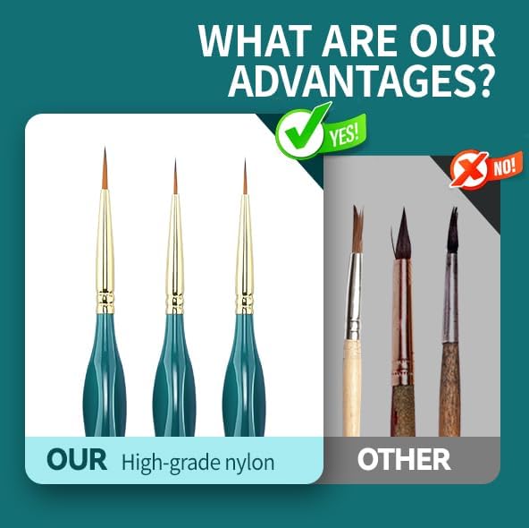 Transon 10pcs Fine Detail Miniature Art Painting Brush Set for Acrylic Watercolor Craft Rock Face Painting Green