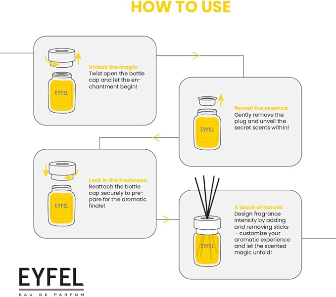EYFEL Reed Diffusers for Home – Crocus Reed Diffuser Set 4.05 fl oz Oil Diffuser Sticks, Bathroom Diffuser, Home Fragrances, Scented Sticks, Home Décor