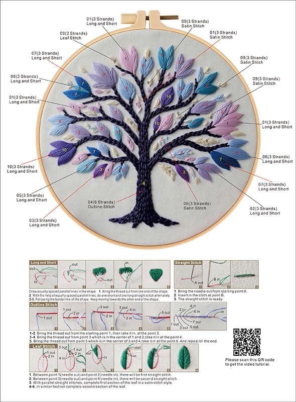 Haootadiy Beginner Embroidery Kit for Adults, Easy Cross Stitch Kit for Beginners and Adults, Full Embroidery Hoop Kit with Needles and Thread Included (Pattern 13) - Image 4