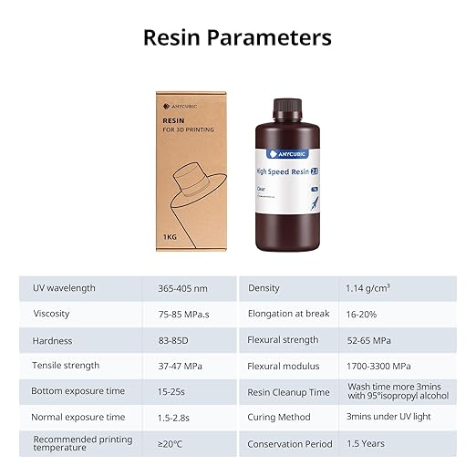 ANYCUBIC High Speed 3D Printer Resin 2.0, Print Up to 3X Faster, Special for Anycubic Photon Mono M5s/M7 Series, Particularly Apply for Large-Size 3D Printing Models, Low Odor (Clear, 1kg)