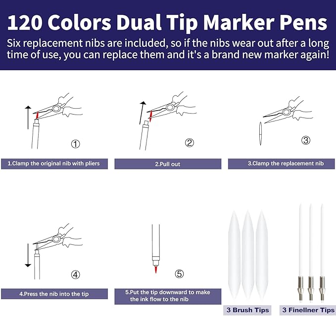 Halobios 120 Dual Tip Art Marker Pens, Color by Number Markers, Professional Brush & Fine Tips Coloring Markers for Student Adults Colouring Book Sketching Drawing Lettering Greeting Cards Gift