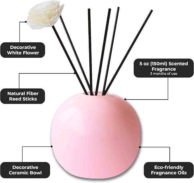 Ceramic Reed Diffuser for Home, Ampure Rose Fragrance (2X Stronger, 4 to 6 Months of Usage) in a Scent Bowl - 5 Natural Fiber Reed Sticks & Decorative Flower Set, Office Decor, Eco-Friendly