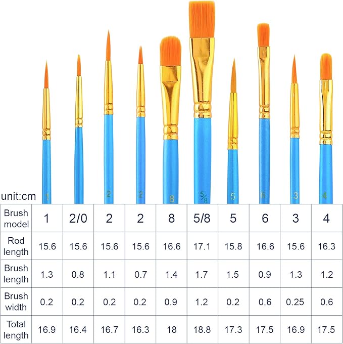 AROIC Watercolor Paint Set, 36-Color Watercolor Paint with 10 Brushes, Non-Toxic Washable Watercolors for Adults, Art Supplies for Painting, Drawing, DIY Crafts, School, Classroom, Artist Use for Age 12+