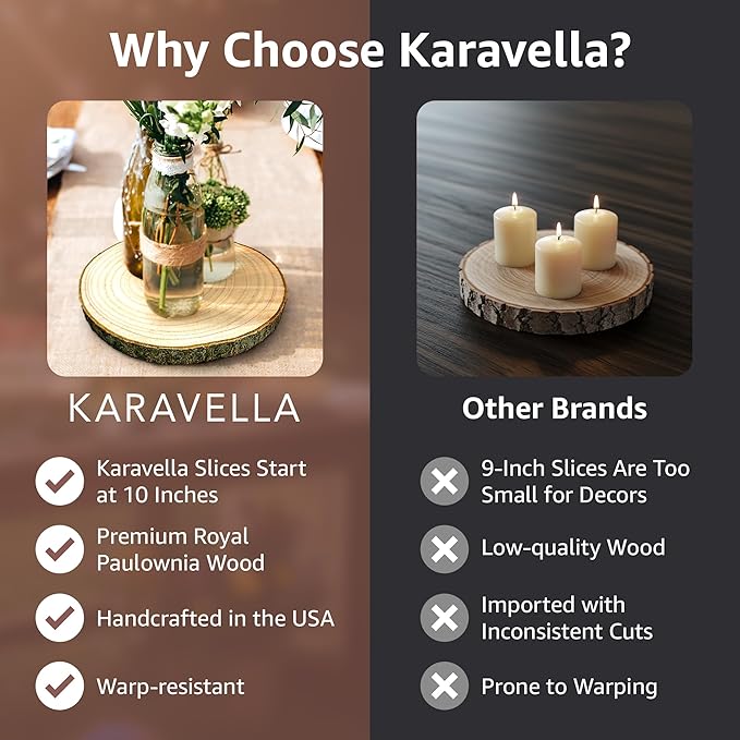 Large Wood Slices for Centerpieces – Wood Centerpieces for Tables, Rustic Wedding Centerpiece, Natural Wood Slabs, Thin Slices 10-11 inches (10 Pack)