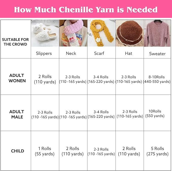 WSICSE Chenille Fluffy Yarn, Thick Soft Chunky Blanket Yarn for Crocheting Knitting Blanket DIY Plush Gifts, 6×100g Each 3.5 oz 55 Yards(Neon Colors)