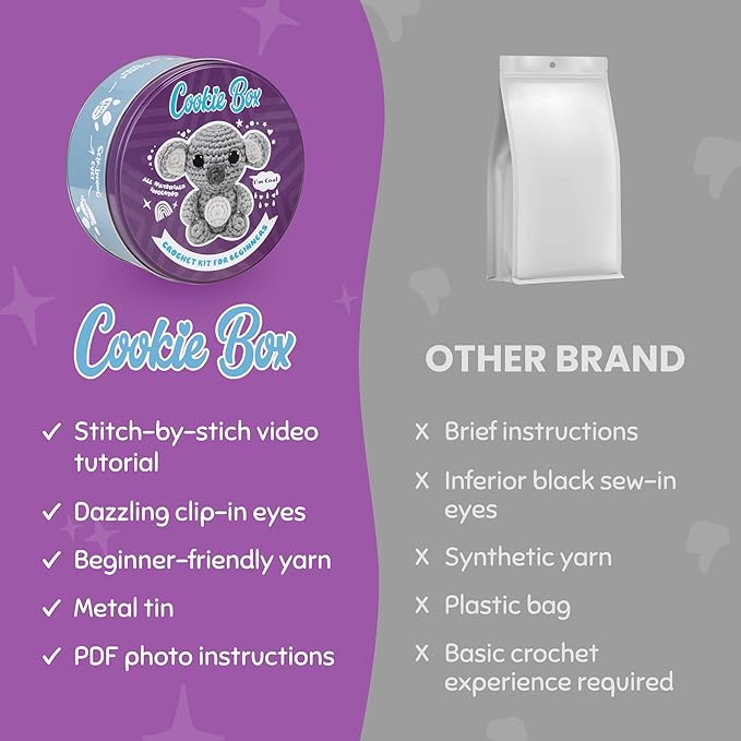 Cookie Box Crochet Kit for Beginners β Gift Set to Make Koala Coal Amigurumi Plushie β Easy DIY Crochet & Knitting Starter Kit with Video and PDF Tutorials