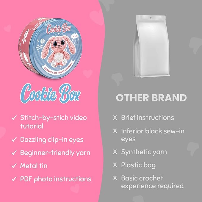 Cookie Box Crochet Kit for Beginners β Gift Set to Make Bunny Lola Amigurumi Plushie β Easy DIY Crochet & Knitting Starter Kit with Video and PDF Tutorials
