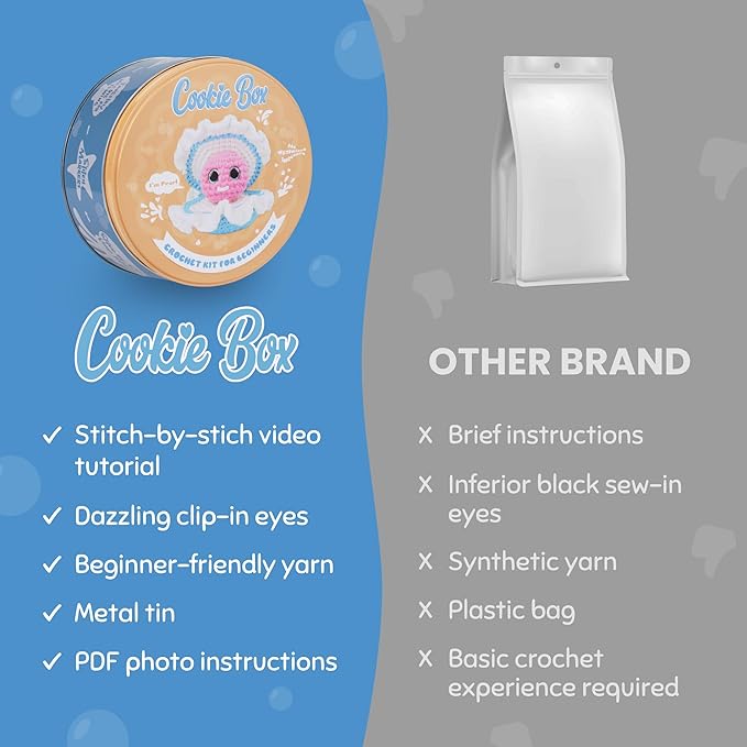 Cookie Box Crochet Kit for Beginners β Gift Set to Make Oyster Pear Amigurumi Plushie β Easy DIY Crochet & Knitting Starter Kit with Video and PDF Tutorials