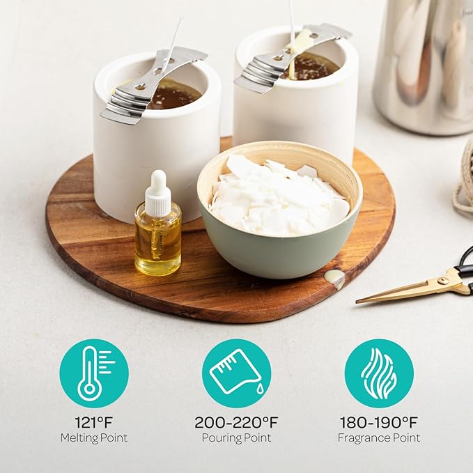 Hearts & Crafts Candle Making Kit - 50 lbs Soy Wax Flakes with 100 Pieces Pre-Waxed 6-Inch Wicks and 2 Metal Centering Devices - Premium DIY Candle Making Supplies
