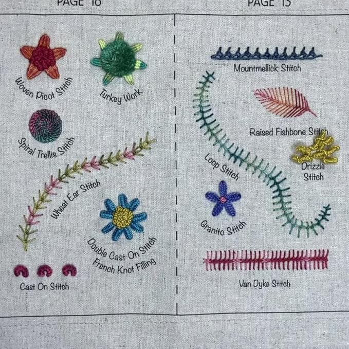 Saker Stitch Book Embroidery Kit: All-in-One Linen Embroidery Reference Guide with Multiple Sewing Tools, Floss, Needles & Scissors - Portable Embroidery Kit for Beginners Enthusiasts, Handmade Gift
