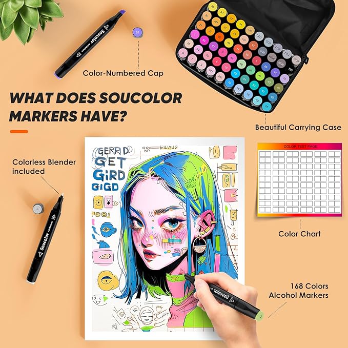 Soucolor Alcohol Markers, 131 Dual Tip Permanent Artist Art Marker for Adult Coloring, Sketching and Illustrations, with Case for Easy Storage, Alcohol Based Markers for Book Painting and Card Making
