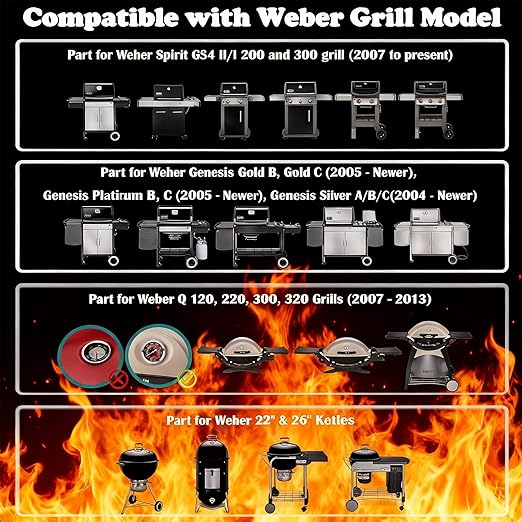 2.56 inch Grill Thermometer for Outside Grill Smoker Thermometer BBQ Temperature Gauge Stainless Steel Temp Gauge for BBQ Meat Cooking Lamb Beef