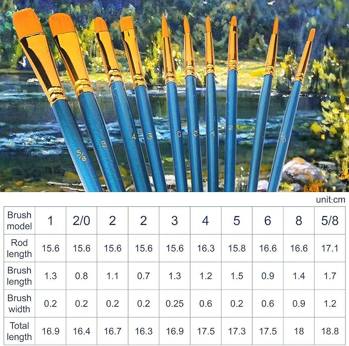 Acrylic Paint Brush Set, 1 Packs / 10 pcs Watercolor Brushes Painting Brush Nylon Hair Brushes for All Purpose Oil Watercolor Painting Artist Professional Kits.