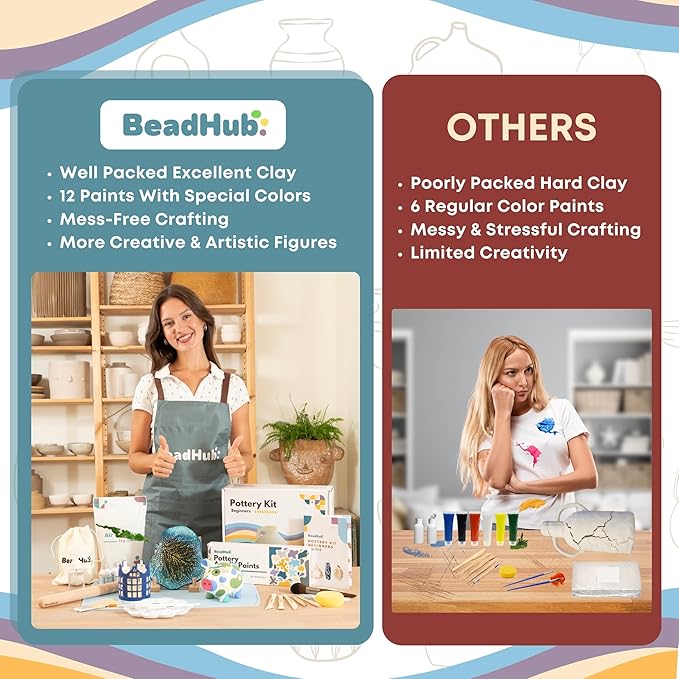 Air Dry Clay Pottery Kit For Adults Beginner, Starter Kit With 4.4Lbs Air-Dry Modeling Clay, Sculpting Tools, Paint & Glaze, Molding, Sculpt & Painting Set Hobby DIY Art Craft Kits (Gray Beige)