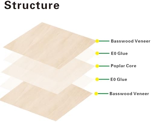 Basswood Sheets 24 Pack,12"x12"x1/16 Plywood Sheets,1.5mm Basswood for Laser Cutting,Laser Engraving Blanks,Drawing & Painting,Thin Natural Unfinished Wood for Crafts,Wood Burning,Scroll Saw Cutting - Image 3