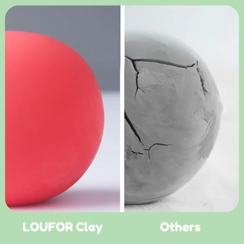 LOUFOR Air Dry Clay Kit -12 Animals Modeling Clay for Kids Arts and Crafts - Image 4