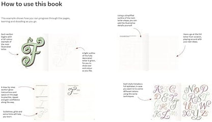 Creative Hand Lettering from A to Z: Make Every Letter Beautiful with 26 Complete and Colorful Alphabets - Image 4
