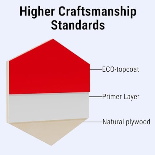 4 Pack Red Basswood Sheets for Crafts, 12"x12"x1/8" (3mm) Unfinished Plywood for Laser Cutting & Engraving, DIY Ornaments & Architectural Models - Image 4