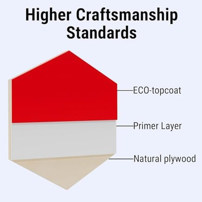 4 Pack Red Basswood Sheets for Crafts, 12"x12"x1/8" (3mm) Unfinished Plywood for Laser Cutting & Engraving, DIY Ornaments & Architectural Models - Image 4