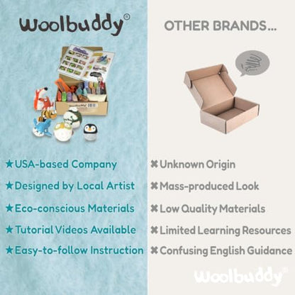 Woolbuddy Needle Felting Starter Kit (Shark) for Adults with Tool & Guide - Image 6