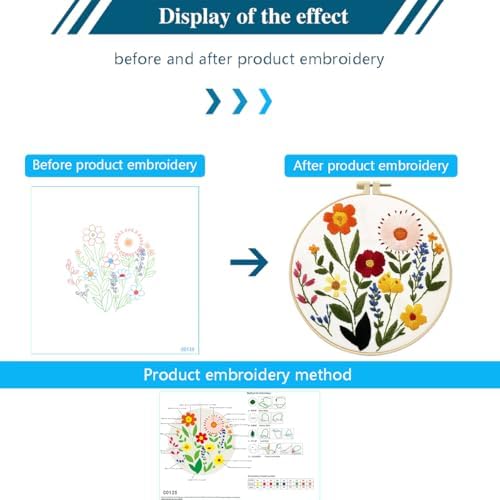 Zhenqing Wildflower Embroidery Kit for Beginners, Floral Needlework Kit with Pre-Printed Cotton Fabric, Hoop, Threads & Tools, Flower Wall Decor (C0125) - Image 6