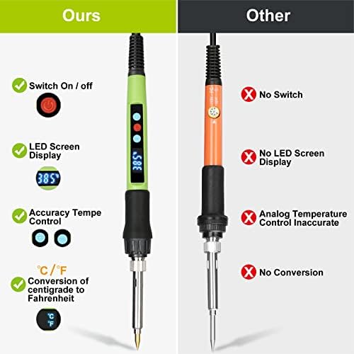 Wood Burning kit, 100W Professional WoodBurning Pen Tool, DIY Creative Tools with LED Display Adjust Temp Switch 180~500℃,Wood Burner for Embossing,Carving,Pyrography,Suitable for Beginners,Adults - Image 3