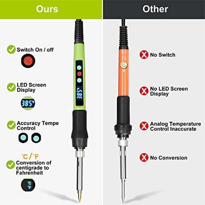 Wood Burning kit, 100W Professional WoodBurning Pen Tool, DIY Creative Tools with LED Display Adjust Temp Switch 180~500℃,Wood Burner for Embossing,Carving,Pyrography,Suitable for Beginners,Adults - Image 3
