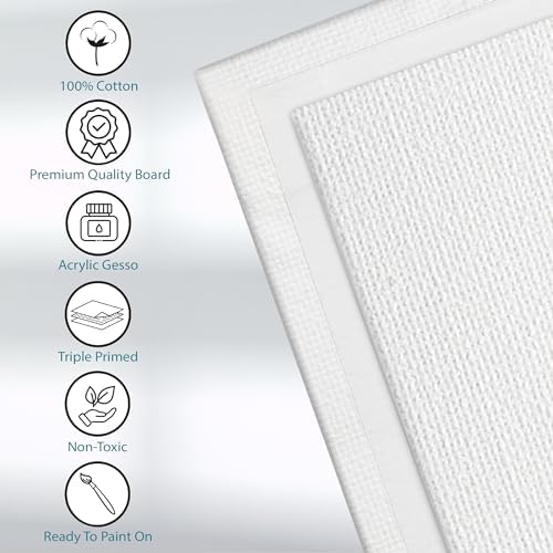 KEFF Canvas Boards for Painting - 12x12 8-Pack Bulk Canvas Panels, 100% Cotton Triple Primed Large Canvases for Art Painting Supplies, Acrylic, Oil, Watercolor & Tempera - Image 4