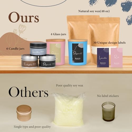 SAEUYVB Candle Making Kit for Adults,Candle Making Supplies with Wax Melter - Image 4