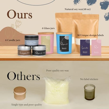 SAEUYVB Candle Making Kit for Adults,Candle Making Supplies with Wax Melter - Image 4