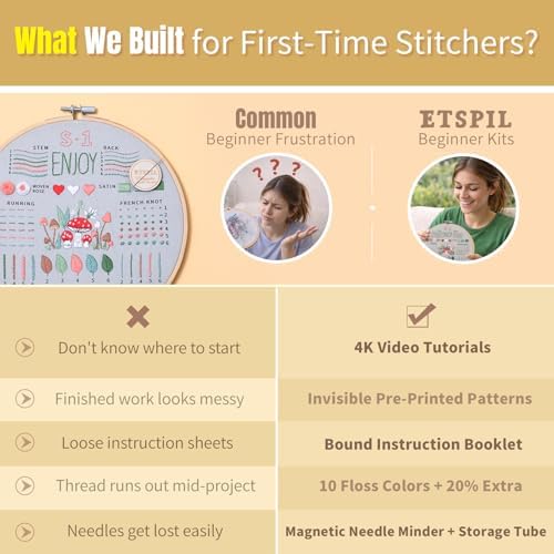 ETSPIL Embroidery Kit for Beginners, 4K Step-by-Step Video, Adults, Gift - Image 5