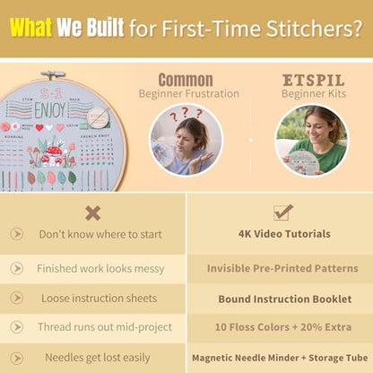 ETSPIL Embroidery Kit for Beginners, 4K Step-by-Step Video, Adults, Gift - Image 5