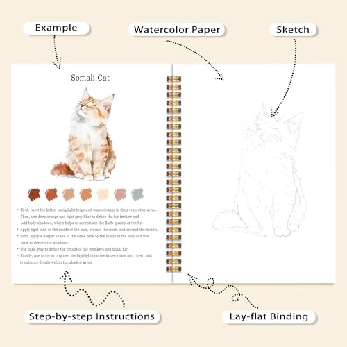 Easy Cat Watercolor Workbook for Beginners, Water Coloring Book, 18 Colors Watercolor Paint Set, 12 Patterns Watercolor Kit, Relaxing DIY Gift for Cat Lovers, Adults and Women Teen - Image 4