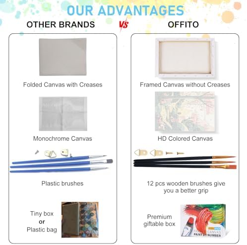 4 Pack Framed Paint by Numbers Kit for Adults with Wooden Easel, 8x12 Inch - Image 5