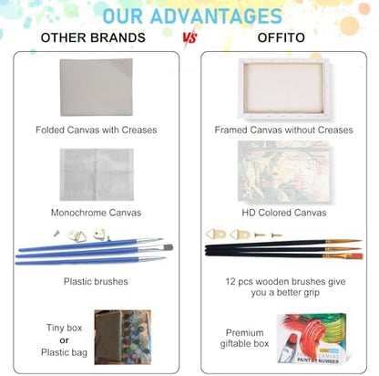 4 Pack Framed Paint by Numbers Kit for Adults with Wooden Easel, 8x12 Inch - Image 5