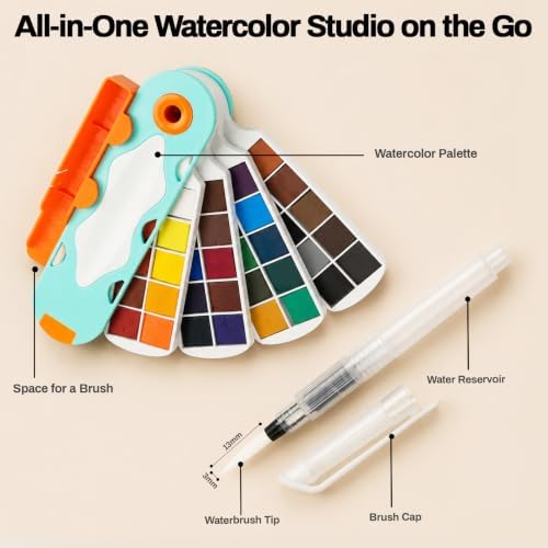 SEAMIART 40 Colors Watercolor Paint Set Portable Mini Travel Watercolor Kit - Image 4