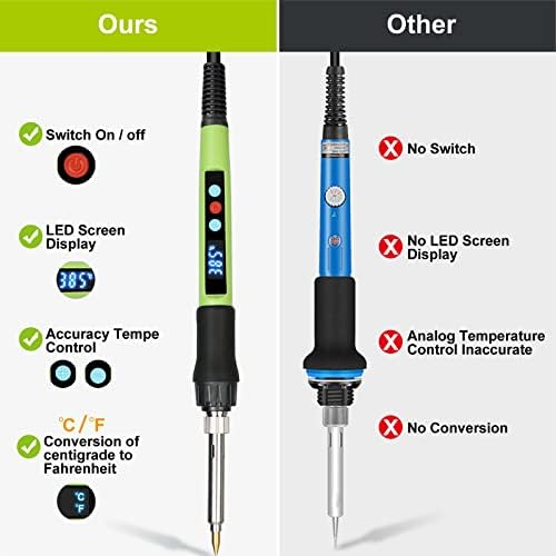 Wood Burning kit, 100W Professional WoodBurning Pen Tool, DIY Creative Tools with LED Display Adjust Temp Switch 180~500℃,Wood Burner for Embossing,Carving,Pyrography,Suitable for Beginners,Adults - Image 4