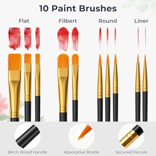 Nicpro Watercolor Paint Set for Adults Kids, 36 Colors Watercolor Tube Set - Image 6