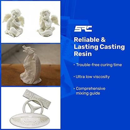 SPRESIN Fabri-Cast 50 Bright White Polyurethane Casting Resin, 2 Gallon - Image 6
