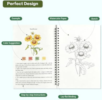 Watercolor Workbook, Water Coloring Book with 12 Different Flowers Designs, 24 Colors Watercolor Paint Set for Beginners Adults - Image 2