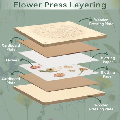TTUGTTUG Large Flower Press Kit, 15.7" x 11.8" Wooden Pressed Flowers - Image 4