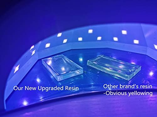 500ml Clear UV Resin Crafting Kit with 5 Molds Cube Pyramid Square Round for Specimen Home Decoration DIY + 38 Open Bezels for Pendants Earrings Jewelry Making, with UV Lamp + 24 Glitter & Flowers - Image 2